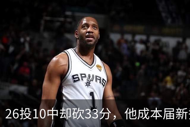 26投10中却砍33分，他成本届新秀首个30+
